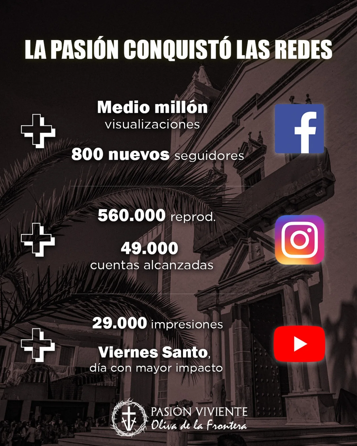 La Pasión Viviente de Oliva de la Frontera aumenta su alcance digital en 2026
