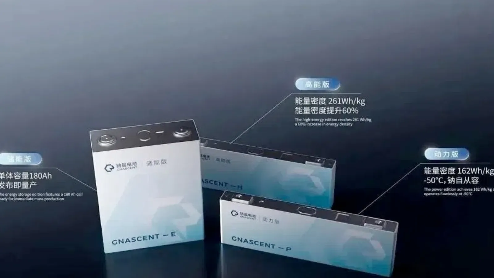 Socios de Volkswagen en China lanzan batería de sodio con alta durabilidad y producción inminente