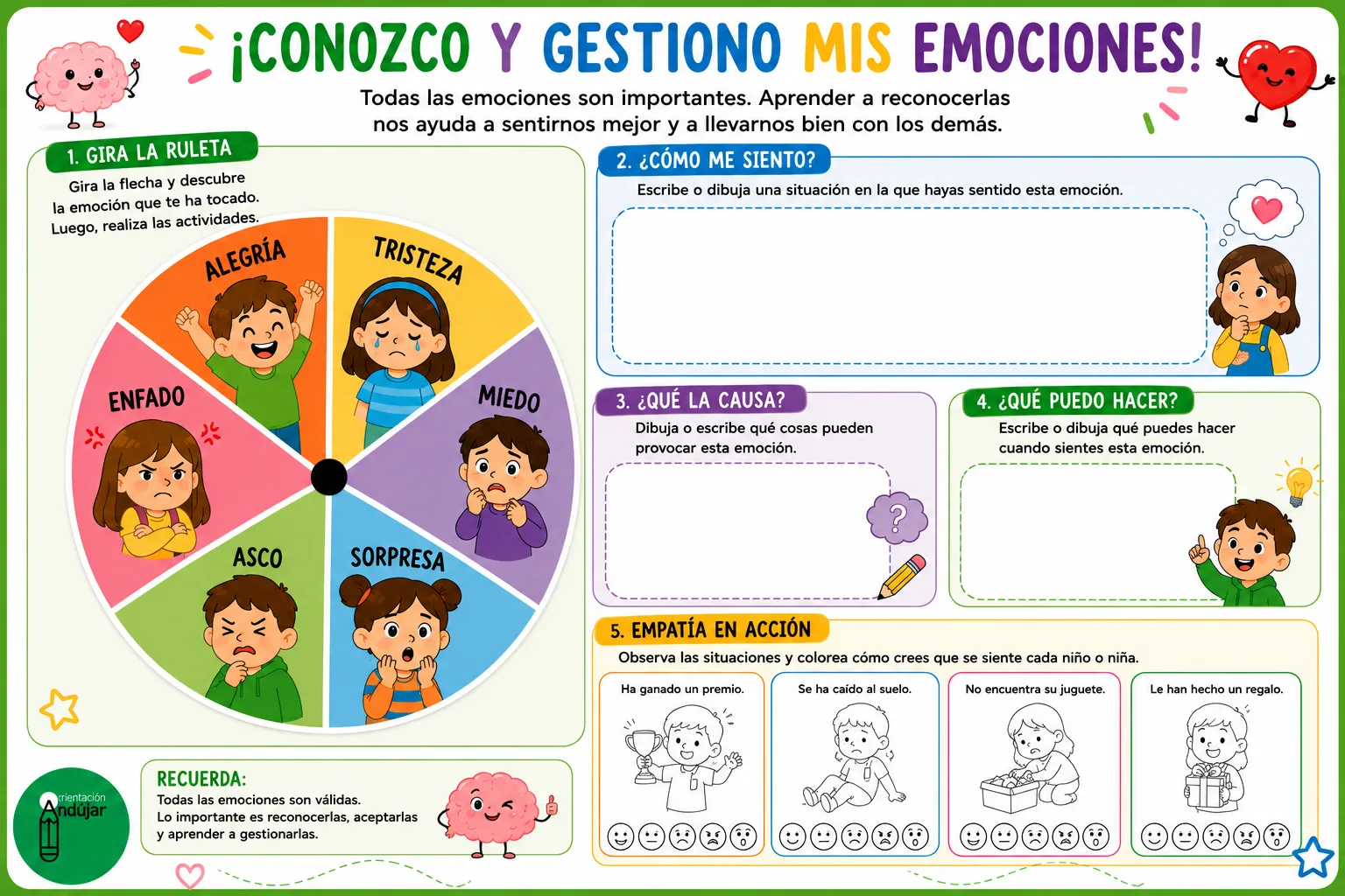 La ruleta de las emociones, un recurso lúdico para enseñar a los niños a identificar y expresar sentimientos