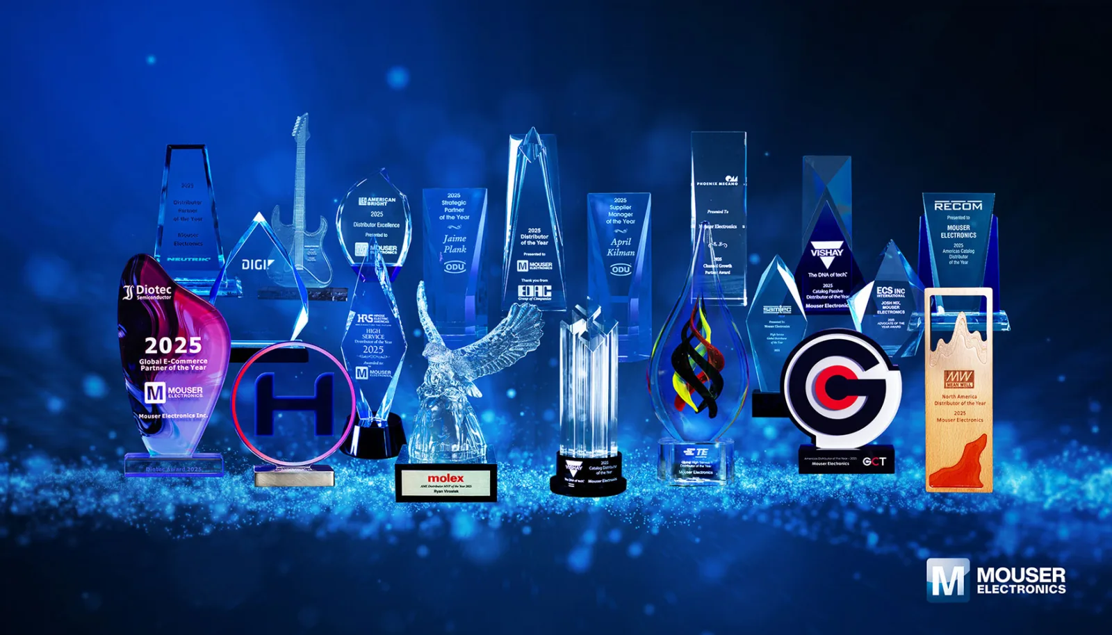 Mouser Electronics recibe más de 25 premios por su desempeño como distribuidor global